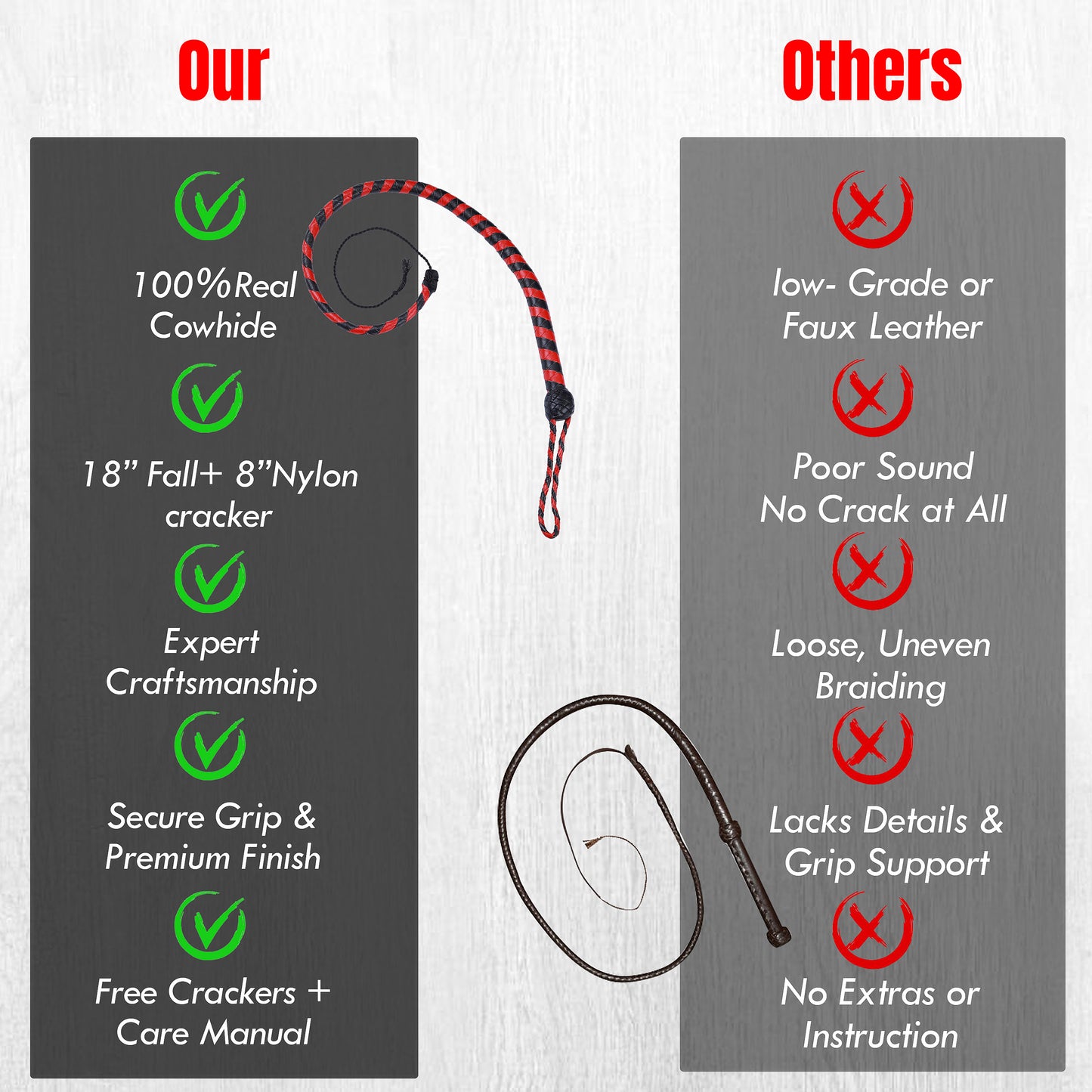 8 Strand Leather Bullwhip | Hand-Braided Design, Durable Handle, Precision Cracking Whip for Training, Performance & Costume Use