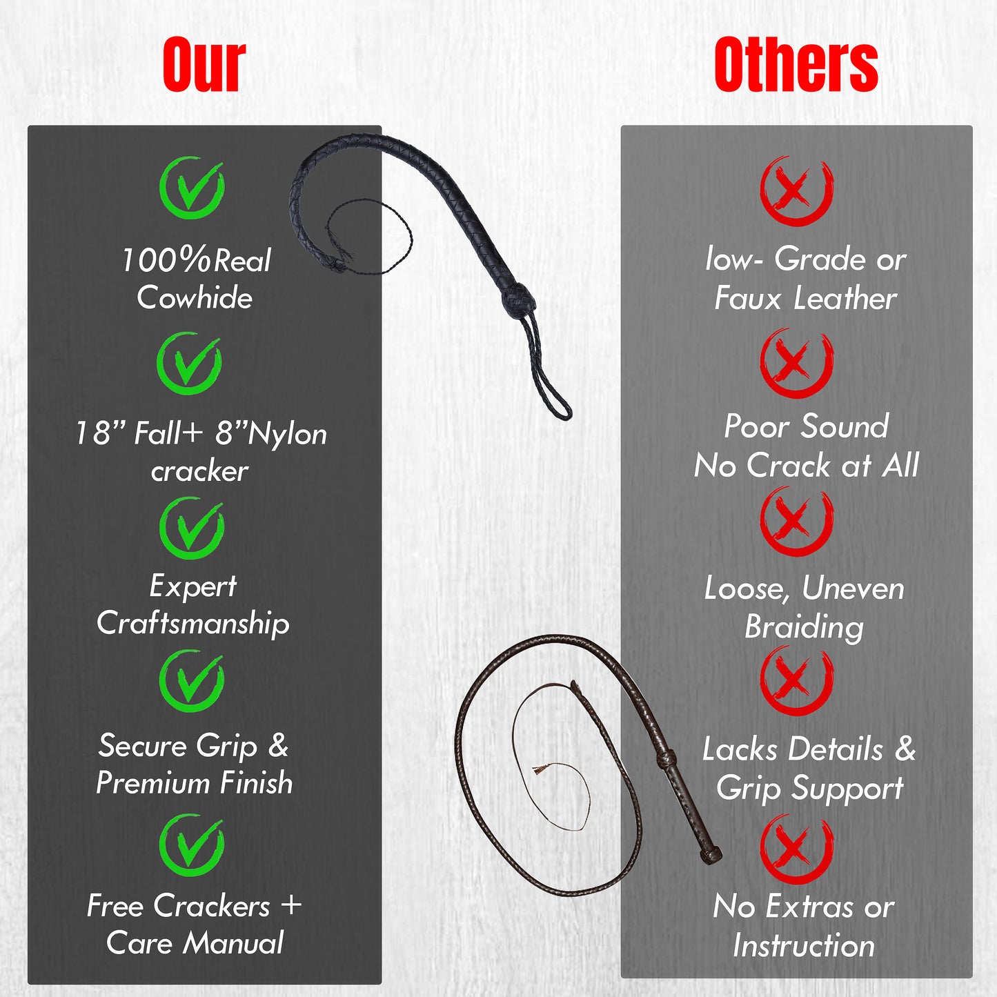 8 Strand Leather Bullwhip | Hand-Braided Design, Durable Handle, Precision Cracking Whip for Training, Performance & Costume Use