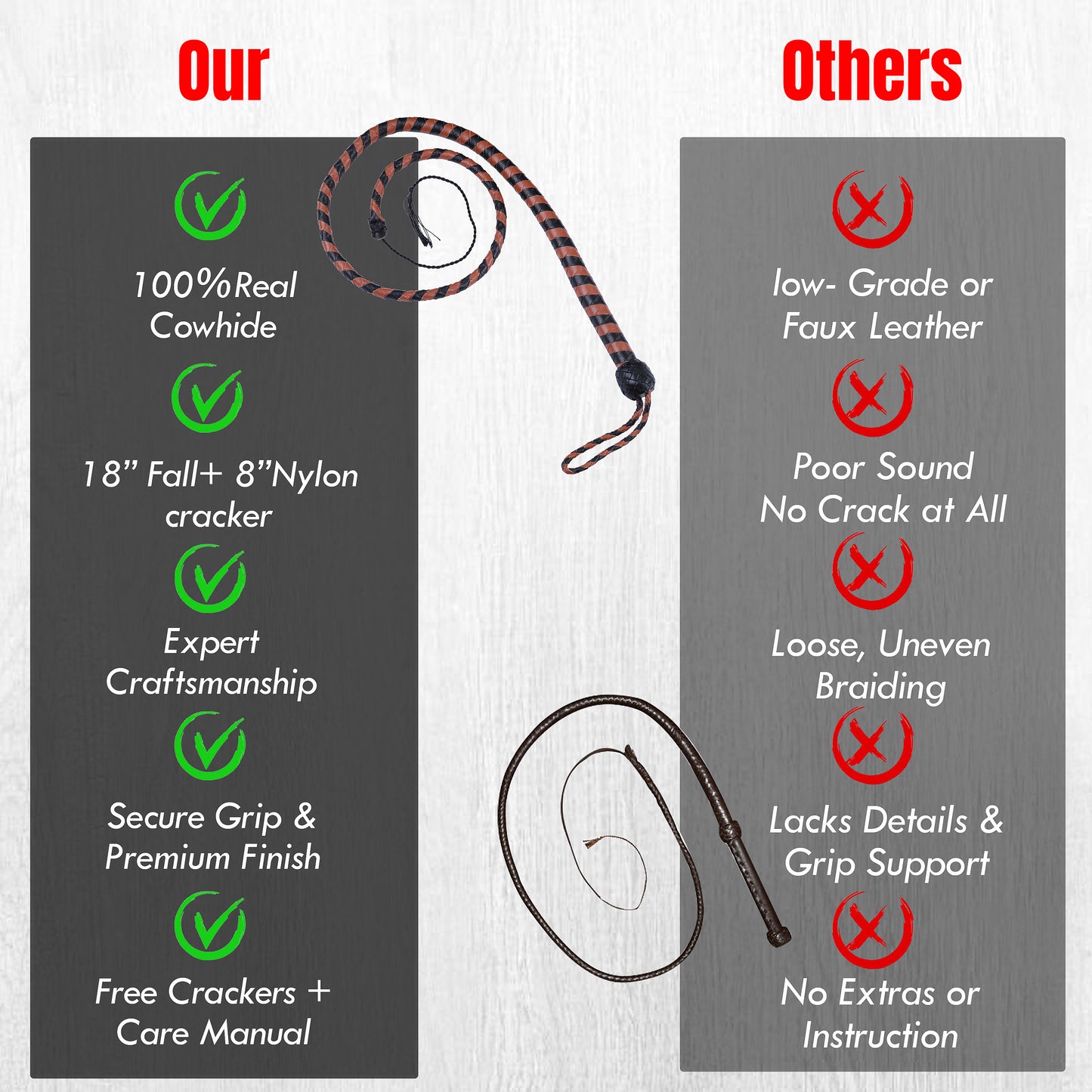 8 Strand Leather Bullwhip | Hand-Braided Design, Durable Handle, Precision Cracking Whip for Training, Performance & Costume Use