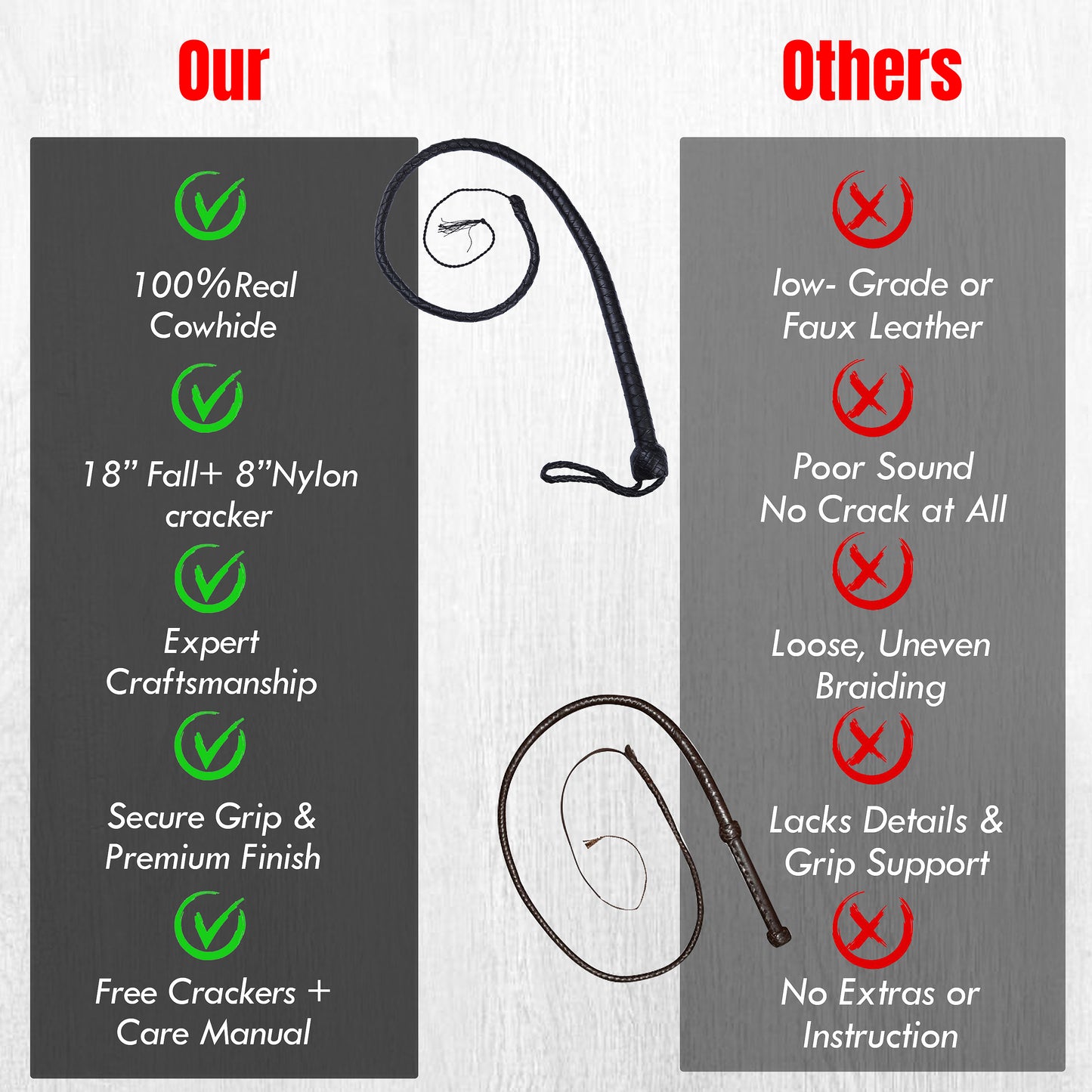 Strand Leather Bullwhip | Hand-Braided Design, Durable Handle, Precision Cracking Whip for Training, Performance & Costume Use (Copy)