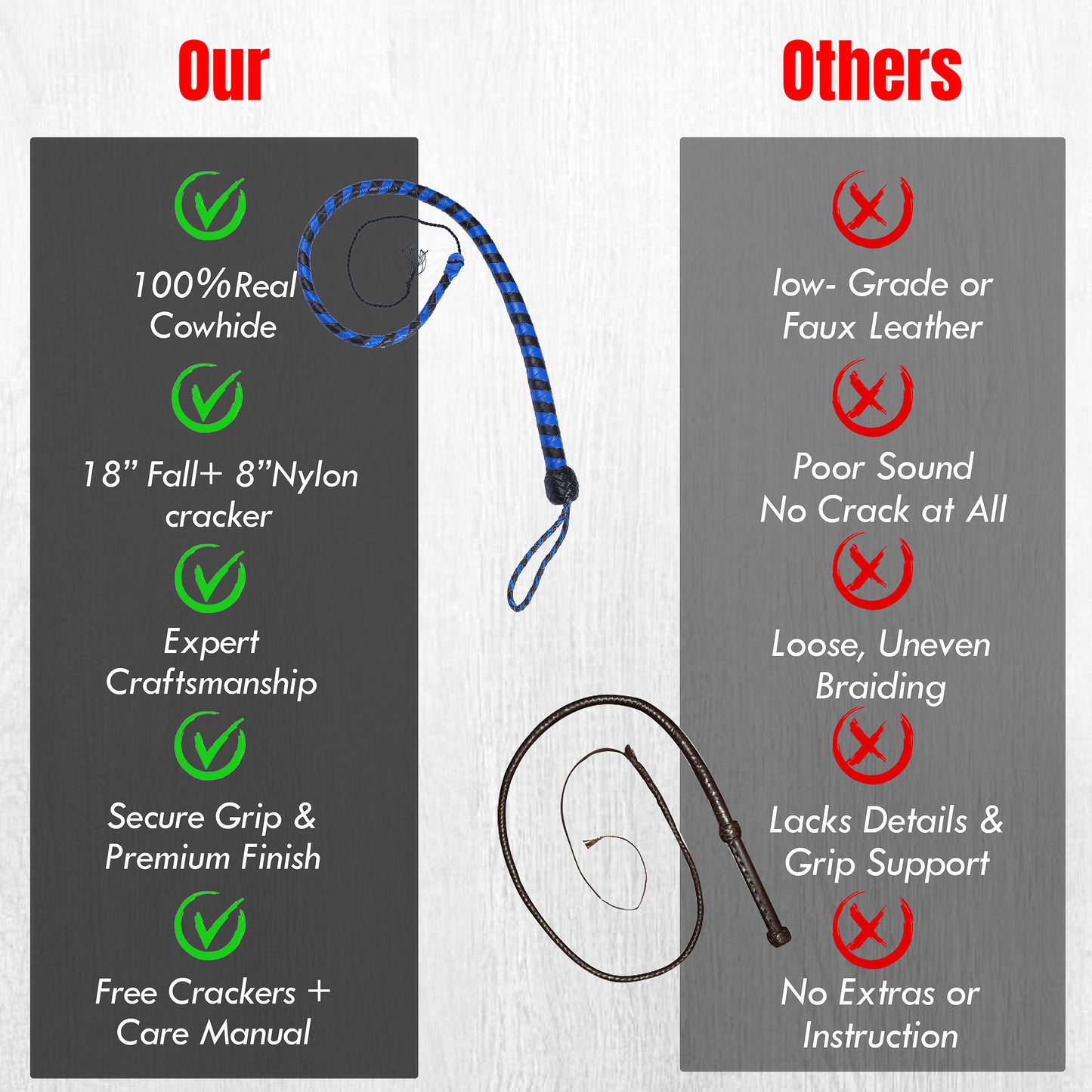 8 Strand Leather Bullwhip | Hand-Braided Design, Durable Handle, Precision Cracking Whip for Training, Performance & Costume Use