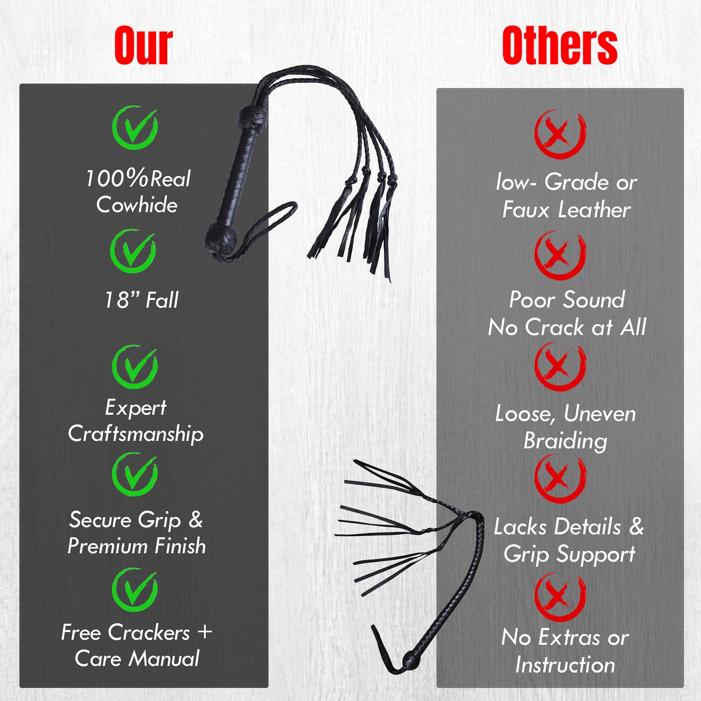 8 Strand Leather Bullwhip | Hand-Braided Design, Durable Handle, Precision Cracking Whip for Training, Performance & Costume Use (Copy)